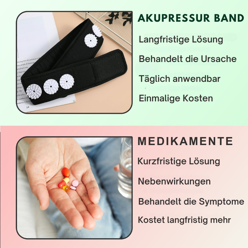 MentalEase - Akupressur Stirnband