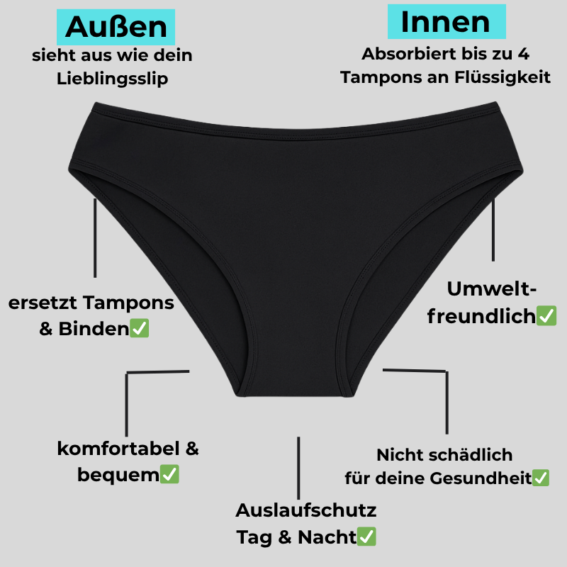 Kora Sleepwear - Periodenunterwäsche