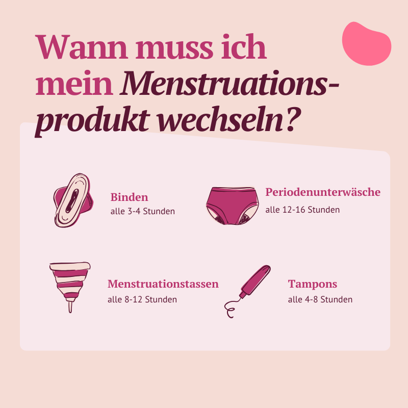 Kora Sleepwear - Periodenunterwäsche